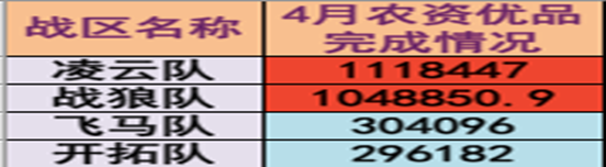 说明: 屏幕快照 2018-04-24 上午9