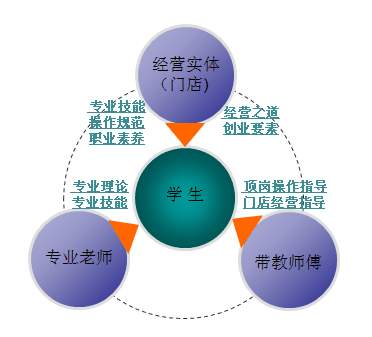 说明: C:\Users\Administrator\Documents\Tencent Files\377164830\Image\C2C\7IH3Q93%5G4DT0Q2NOQA9AA.png