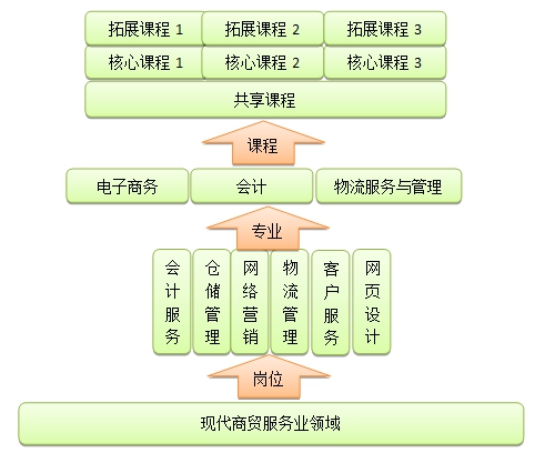 结构.jpg