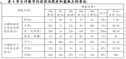 说明: C:\Users\ghm\AppData\Roaming\Tencent\Users\410530848\QQ\WinTemp\RichOle\NA_8B)8({~0`@5~QHU)A3ES.png